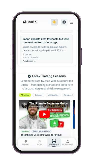 PoolFX Market Analysis